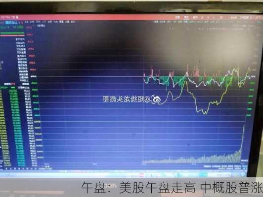 午盘：美股午盘走高 中概股普涨