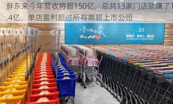 胖东来今年营收将超150亿，总共13家门店就赚了1.4亿，单店盈利超过所有商超上市公司