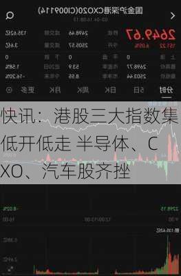 快讯：港股三大指数集低开低走 半导体、CXO、汽车股齐挫