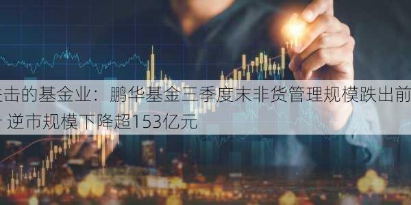 进击的基金业：鹏华基金三季度末非货管理规模跌出前十 逆市规模下降超153亿元