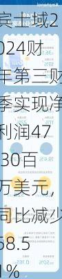 宾士域2024财年第三财季实现净利润47.30百万美元，同比减少58.51%