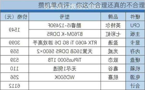 攒机单点评：你这个合理还真的不合理