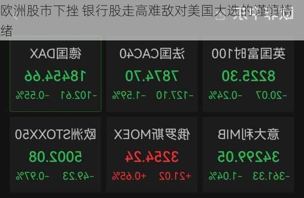 欧洲股市下挫 银行股走高难敌对美国大选的谨慎情绪
