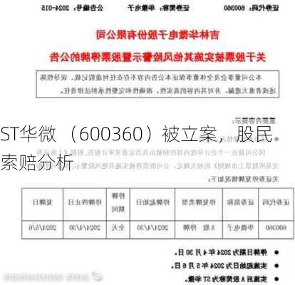 ST华微 （600360）被立案，股民索赔分析