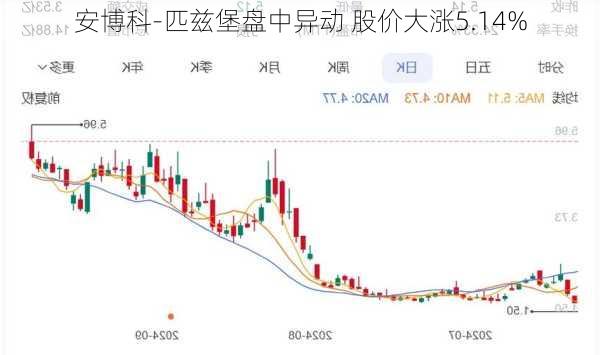 安博科-匹兹堡盘中异动 股价大涨5.14%