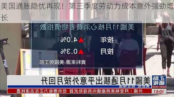 美国通胀隐忧再现！第三季度劳动力成本意外强劲增长