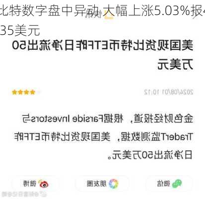 比特数字盘中异动 大幅上涨5.03%报4.35美元