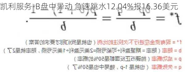 凯利服务-B盘中异动 急速跳水12.04%报16.36美元