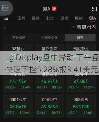 Lg Display盘中异动 下午盘快速下挫5.28%报3.41美元