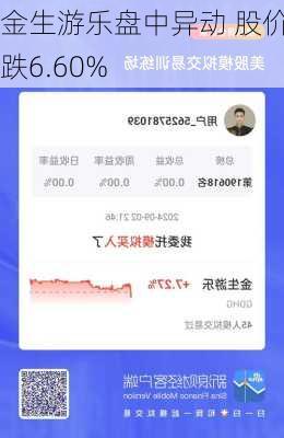 金生游乐盘中异动 股价大跌6.60%