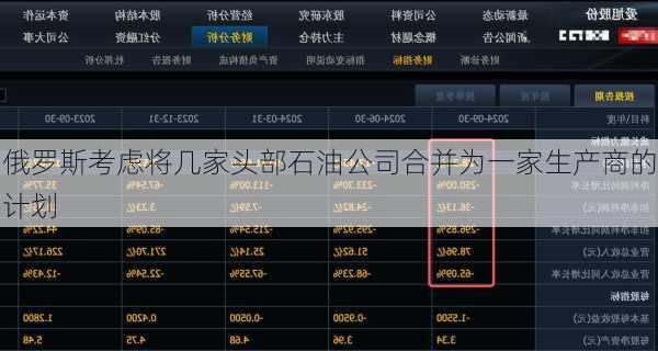 俄罗斯考虑将几家头部石油公司合并为一家生产商的计划