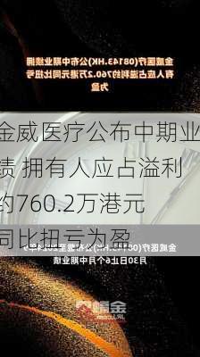 金威医疗公布中期业绩 拥有人应占溢利约760.2万港元同比扭亏为盈