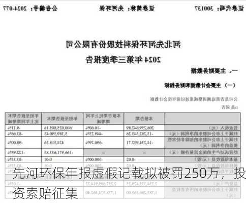 先河环保年报虚假记载拟被罚250万，投资索赔征集