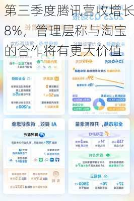 第三季度腾讯营收增长8%，管理层称与淘宝的合作将有更大价值