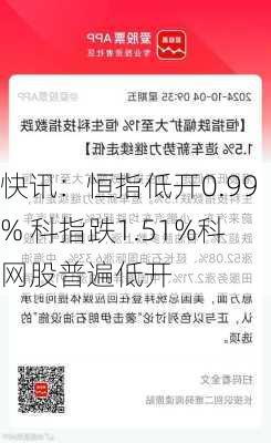 快讯：恒指低开0.99% 科指跌1.51%科网股普遍低开