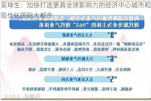 吴坤生：加快打造更具全球影响力的经济中心城市和现代化国际大都市